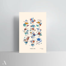 Load image into Gallery viewer, Types of Tea / Poster Art Print
