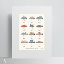 Load image into Gallery viewer, Rapid Transit Systems of America / Poster Art Print
